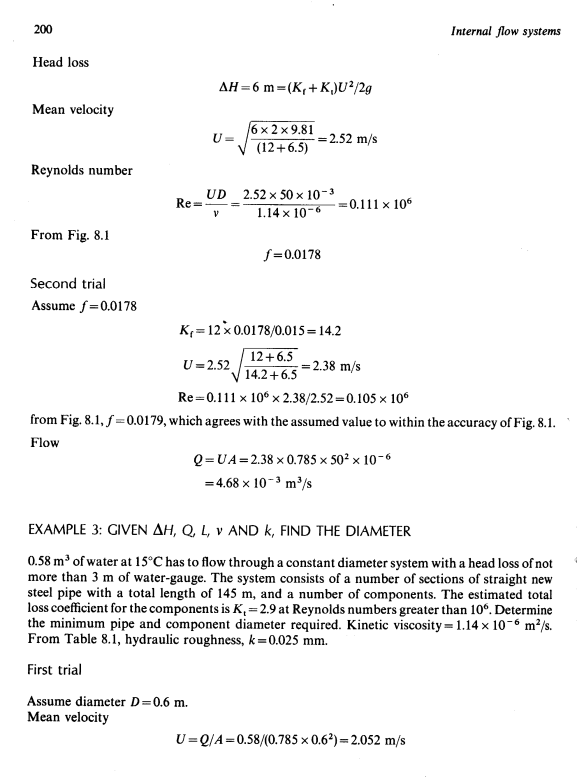 Page 200 of Internal Flow Systems by Miller.